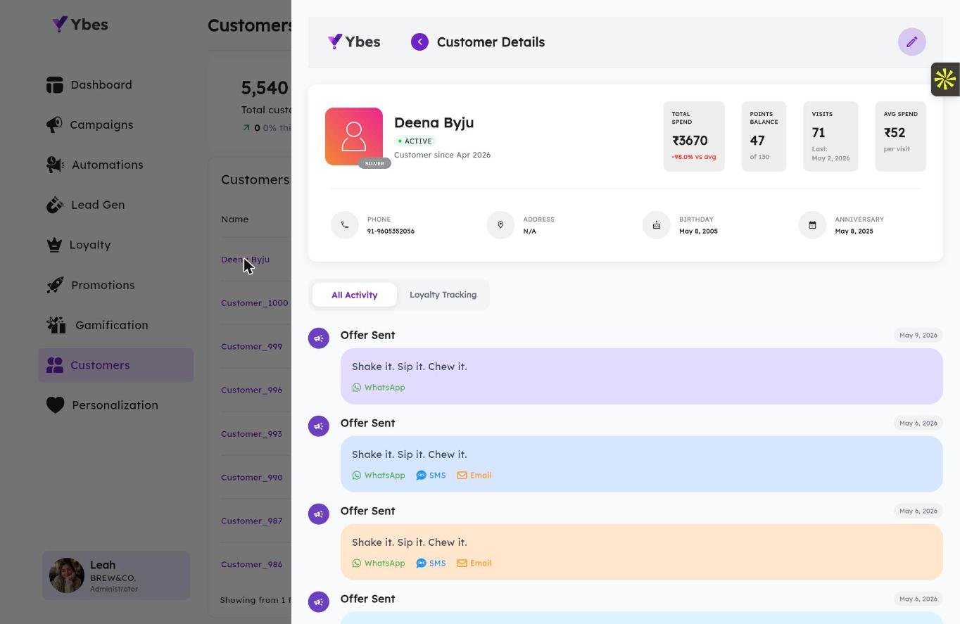 YBES customer view — offers delivered across WhatsApp, SMS, and Email